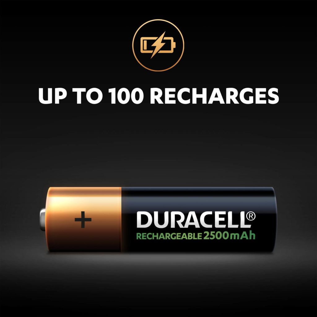 Up to 100 recharges